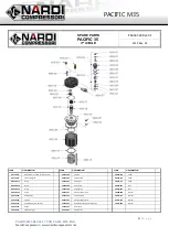 Preview for 41 page of NARDI COMPRESSORI PACIFIC M35 User Manual