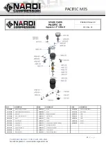 Preview for 45 page of NARDI COMPRESSORI PACIFIC M35 User Manual