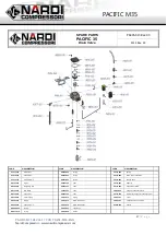 Preview for 47 page of NARDI COMPRESSORI PACIFIC M35 User Manual