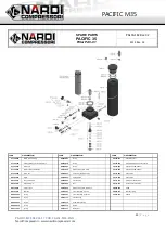 Preview for 48 page of NARDI COMPRESSORI PACIFIC M35 User Manual