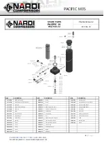 Preview for 49 page of NARDI COMPRESSORI PACIFIC M35 User Manual