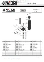 Preview for 50 page of NARDI COMPRESSORI PACIFIC M35 User Manual