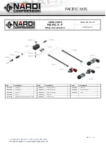 Preview for 64 page of NARDI COMPRESSORI PACIFIC M35 User Manual