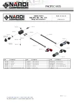 Preview for 65 page of NARDI COMPRESSORI PACIFIC M35 User Manual