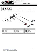 Preview for 66 page of NARDI COMPRESSORI PACIFIC M35 User Manual