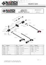 Preview for 68 page of NARDI COMPRESSORI PACIFIC M35 User Manual