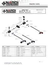 Preview for 69 page of NARDI COMPRESSORI PACIFIC M35 User Manual