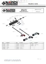 Preview for 73 page of NARDI COMPRESSORI PACIFIC M35 User Manual