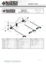 Preview for 74 page of NARDI COMPRESSORI PACIFIC M35 User Manual