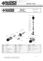 Preview for 75 page of NARDI COMPRESSORI PACIFIC M35 User Manual