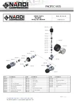 Preview for 76 page of NARDI COMPRESSORI PACIFIC M35 User Manual