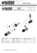 Preview for 79 page of NARDI COMPRESSORI PACIFIC M35 User Manual