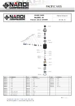 Preview for 80 page of NARDI COMPRESSORI PACIFIC M35 User Manual