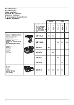 Preview for 4 page of Narex 65 404 830 Original Operating Manual