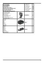 Preview for 3 page of Narex CR LED 20 Original Operating Manual