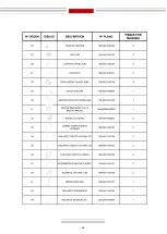 Preview for 29 page of NARGESA H3 Instruction Book