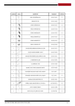 Preview for 22 page of NARGESA MC150B Instruction Book