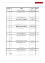 Preview for 24 page of NARGESA MC150B Instruction Book