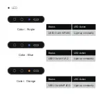 Preview for 4 page of Narvitech NJ300 Quick Start Manual