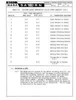 Preview for 112 page of NASA Saturn S-1 Stage Handling, Transporting And Erection Instructions