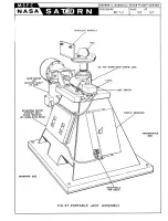 Preview for 114 page of NASA Saturn S-1 Stage Handling, Transporting And Erection Instructions