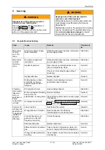 Preview for 21 page of Nash Elmo 2BH7 2 Series Operating Instructions Manual