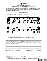 Preview for 96 page of Nat AA21-400 Installation And Operation Manual