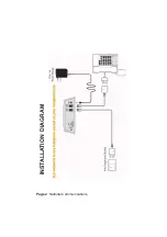 Preview for 2 page of NatComm SLS 1 User Manual