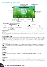 Preview for 18 page of NateoSante EOLIS 600 Operating Manual