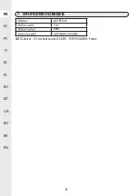 Preview for 8 page of Naterial MOBIS GLASS 3276007268096 Assemby - Use - Maintenance Manual