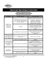 Preview for 17 page of NATI Speedway 52619 Operating Instructions Manual