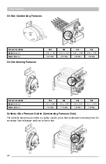 Preview for 26 page of National Comfort Products CPG41838-U Instruction Manual