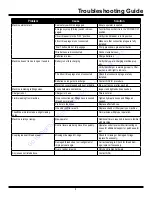 Preview for 9 page of National Flooring Equipent 5700 Service Manual