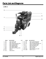 Preview for 42 page of National Flooring Equipment 5700-aus Instruction Manual