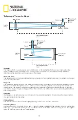 Preview for 10 page of National Geographic DELUXE ADVENTURE SET Instruction Manual