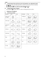 Preview for 56 page of National Geographic Weather Forecast 302 NE User Manual