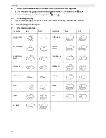 Preview for 64 page of National Geographic Weather Forecast 302 NE User Manual