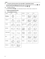 Preview for 88 page of National Geographic Weather Forecast 302 NE User Manual