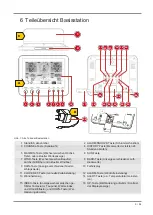 Preview for 9 page of National Geographic WIFI Weather Center 7in1 Instruction Manual