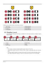 Preview for 54 page of National Geographic WIFI Weather Center 7in1 Instruction Manual