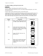 Preview for 23 page of National Instruments 776572-00 User Manual