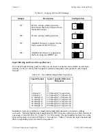 Preview for 26 page of National Instruments 776572-00 User Manual