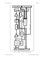 Preview for 48 page of National Instruments 776572-00 User Manual