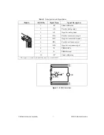 Preview for 7 page of National Instruments 9237 Calibration Procedure