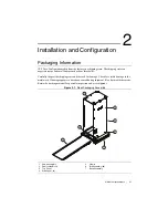 Preview for 12 page of National Instruments ATE Core Configurations User Manual