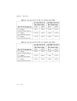 Preview for 38 page of National Instruments ATE Core Configurations User Manual