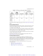 Preview for 104 page of National Instruments CompactDAQ cDAQ-9185 User Manual