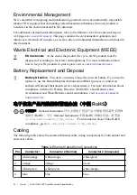 Preview for 22 page of National Instruments CompactRIO cRIO-9074XT User Manual And Specifications