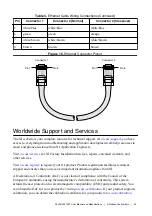 Preview for 23 page of National Instruments CompactRIO cRIO-9074XT User Manual And Specifications