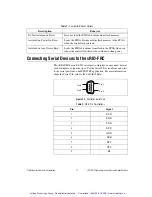 Preview for 12 page of National Instruments CompactRIO cRIO-FRC Operating Instructions And Specifications